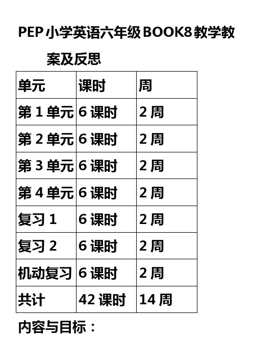 新版-PEP小学英语六年级下册全册教案及反思