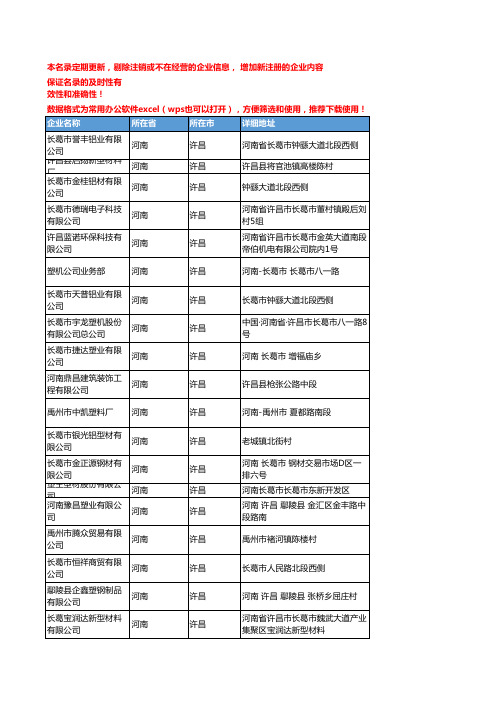 2020新版河南许昌型材企业公司名录名单黄页联系方式大全52家