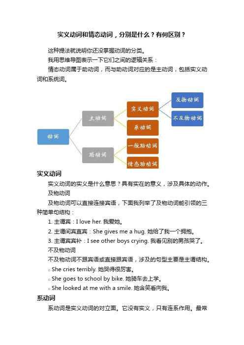 实义动词和情态动词，分别是什么？有何区别？