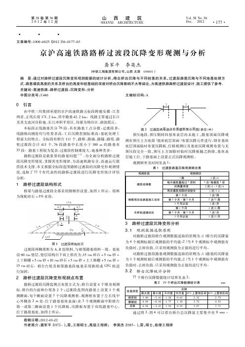 京沪高速铁路路桥过渡段沉降变形观测与