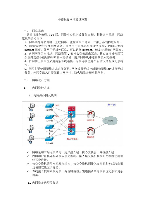 中德银行网络建设方案v2