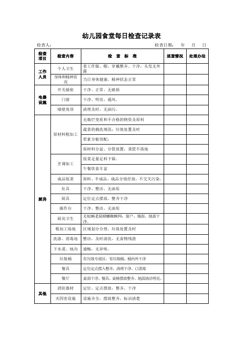 幼儿园食堂每日检查记录表(新范本)