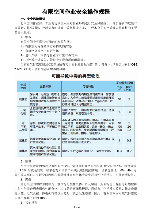 有限空间作业安全操作规程