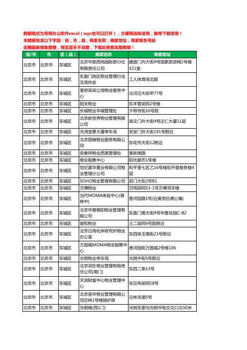 2020新版北京市北京市东城区物业工商企业公司商家名录名单黄页联系电话号码地址大全326家