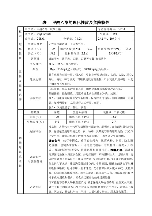 表- 甲酸乙酯的理化性质及危险特性