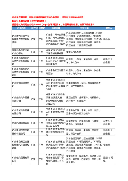 2020新版广东省微型车工商企业公司名录名单黄页大全32家