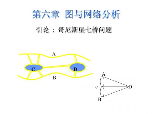 运筹学课件  第六章图与网络分析(清华大学出版社)