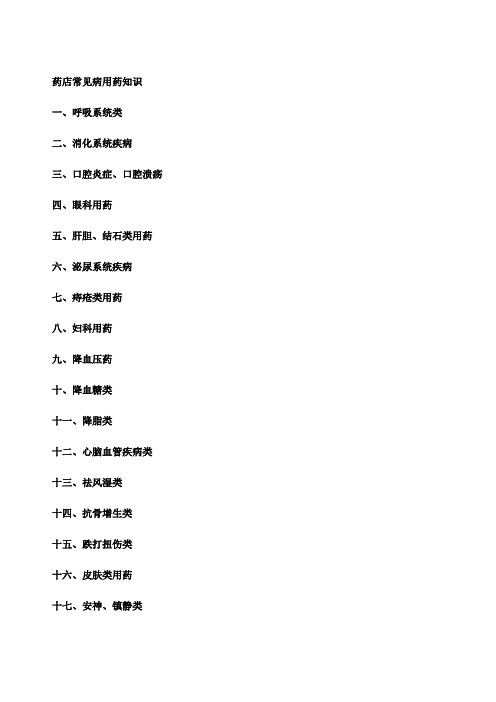 药店常见病用药知识