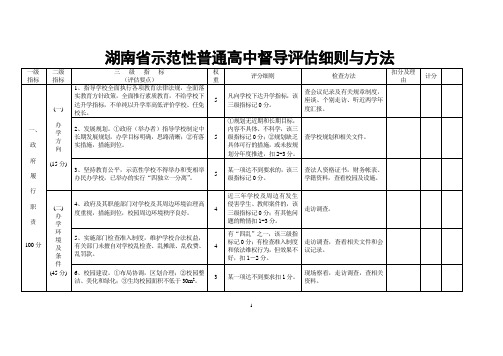 湖南省示范性普通高中督导评估细则与方法