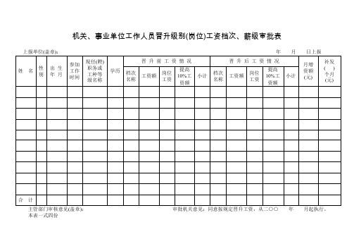 事业单位工作人员晋升级别(岗位)工资档次.