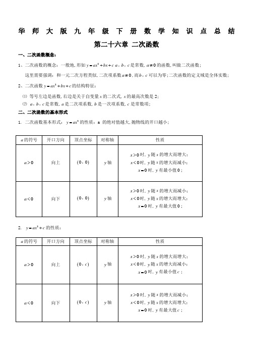 华师大版九年级下册数学知识点总结