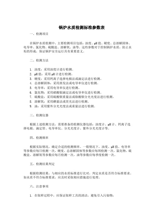 锅炉水质检测标准参数表