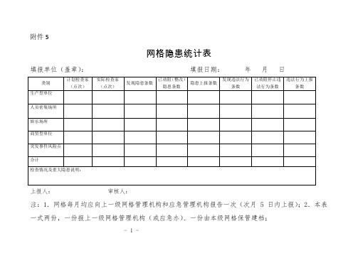 网格隐患统计表[新版]