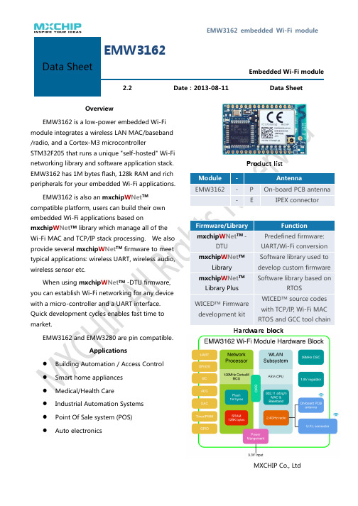 EMW3162