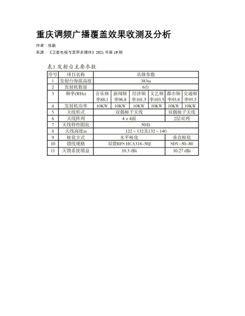 重庆调频广播覆盖效果收测及分析