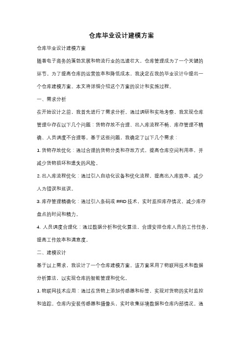 仓库毕业设计建模方案