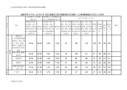 四川15定额年12月人工费调整复习进程