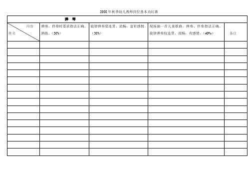 幼儿园教师五技能考核评分表