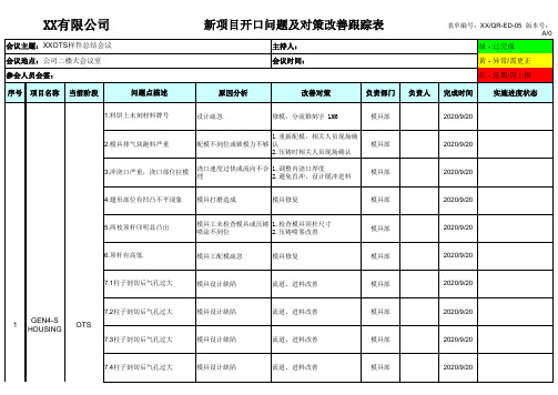 新项目开口问题及对策改善跟踪表