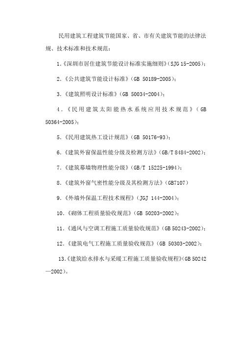 建筑工程节能法律法规、技术标准和技术规范(最新)