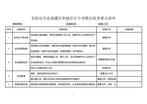 危险化学品储罐区和储存区专项整治检查要点清单