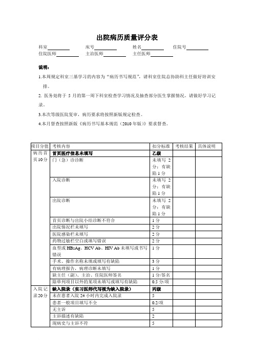 病历质量评分表