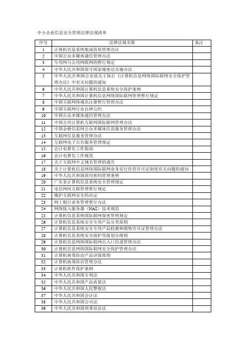 中小企业信息安全管理法律法规清单