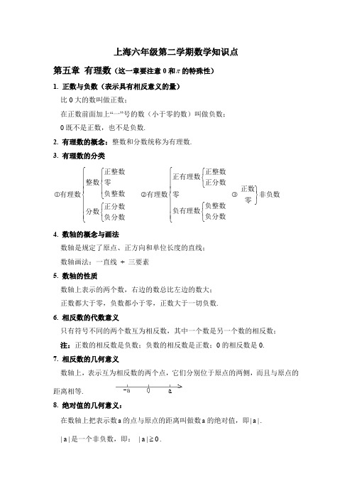 上海六年级第二学期数学知识点(期中)