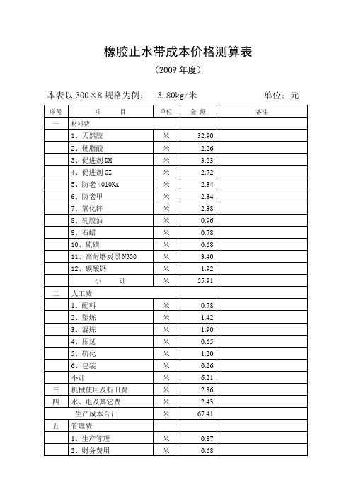 橡胶止水带成本价格测算表