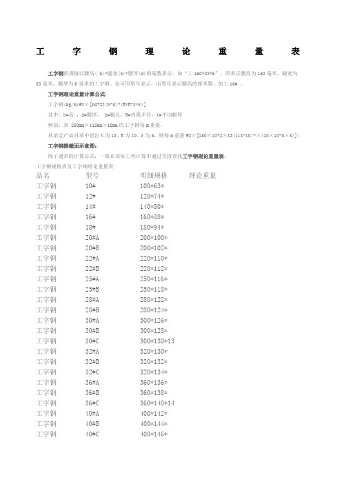 史上最全的工字钢理论重量表