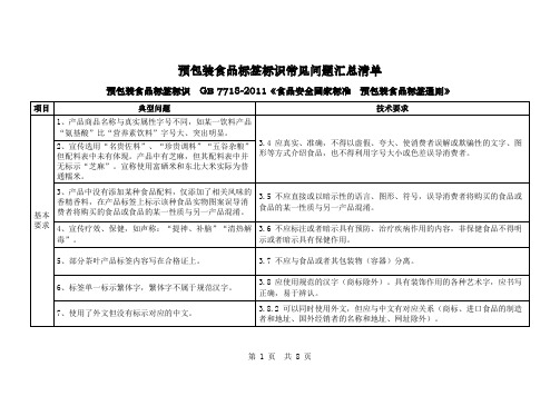 预包装食品标签标识常见问题汇总清单