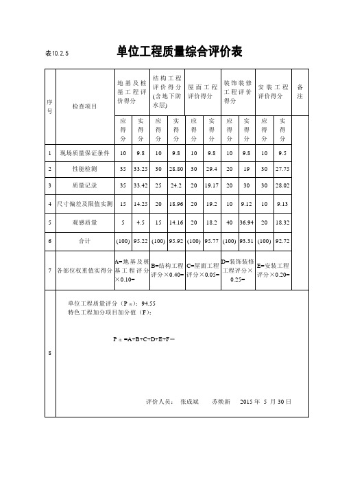 《建筑工程质量评价标准》