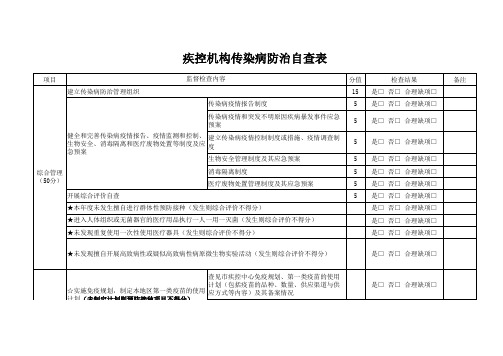 疾控机构传染病防治自查表