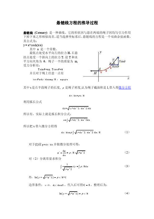 悬链线方程的推导过程