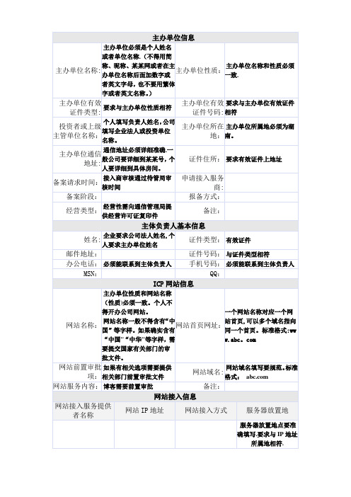 备案信息填写规范【范本模板】