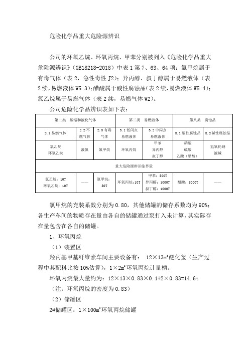 危险化学品重大危险源辨识