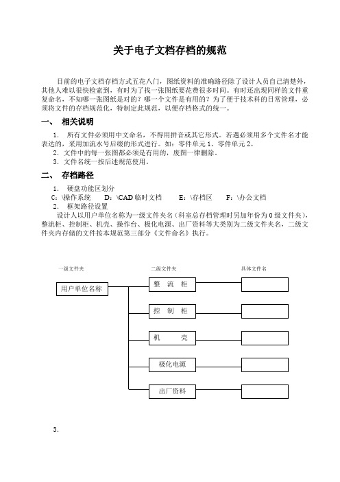 关于电子文档存档的规范