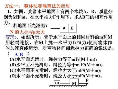 牛顿第二定律应用方法