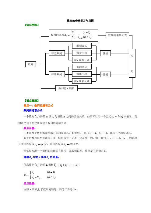 高二数学 数列的全章复习与巩固 知识讲解