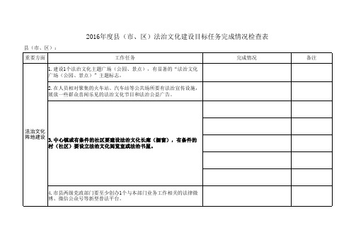 法治文化建设表