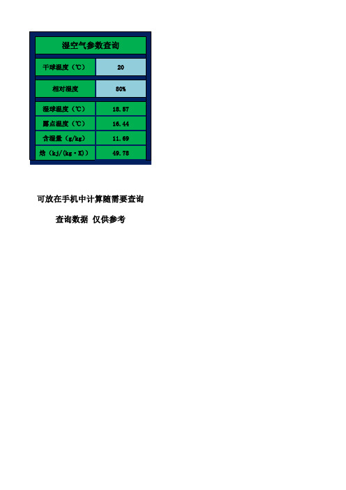 湿空气参数查询(可手机查询)