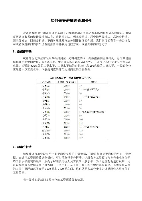 企业薪酬调查及分析 薪酬调查和分析方法(内含图表示范)