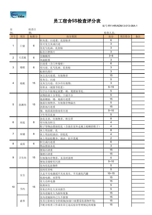 员工宿舍5S检查评分表