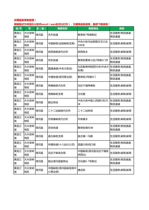 2020新版黑龙江省大兴安岭地区塔河县快递服务有限公司工商企业公司商家名录名单黄页联系方式大全17家