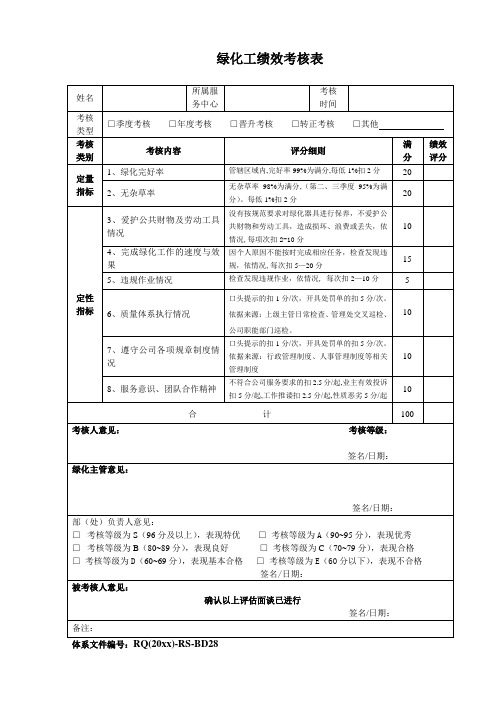 房地产物业公司绿化工绩效考核表