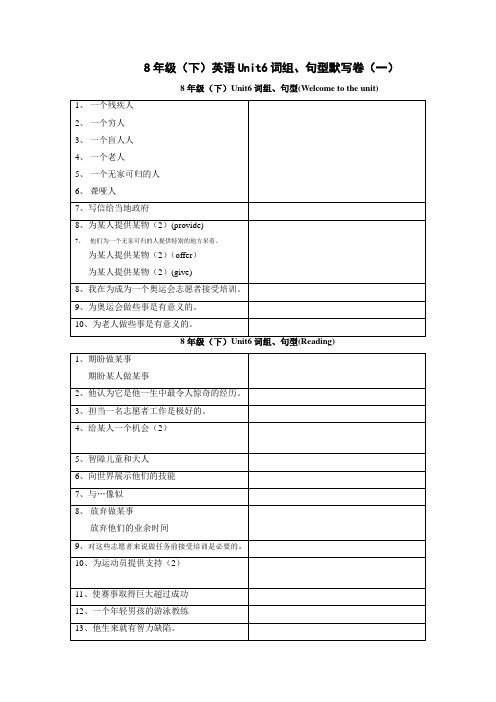 Unit6词组、句型默写卷(一) 牛津译林版英语八年级下册