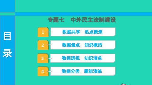 中考历史第二部分专题探究专题七中外民主法制建设课件