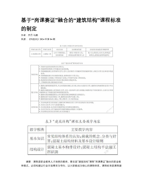 基于“岗课赛证”融合的“建筑结构”课程标准的制定