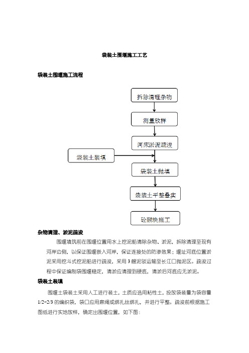 袋装土围堰方案