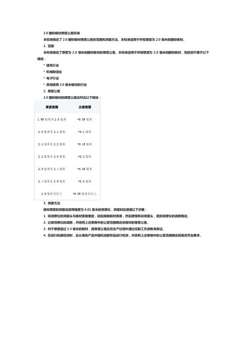 2.0国标板材厚度公差标准